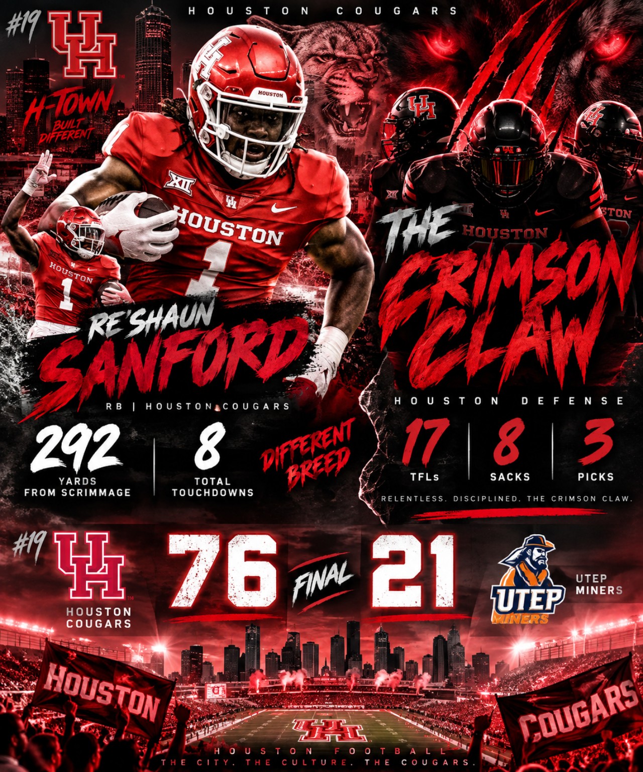 Commissioner-supplied graphic: number 19 Houston defeats UTEP 76–21. Re’Shaun Sanford: 292 scrimmage yards, eight total touchdowns. Houston defense: 17 tackles for loss, eight sacks, three interceptions.